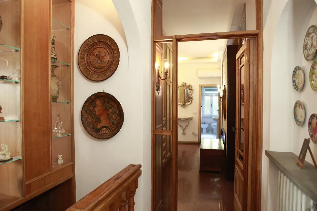 Bed & Breakfast Wanderlust Bnb Pisa